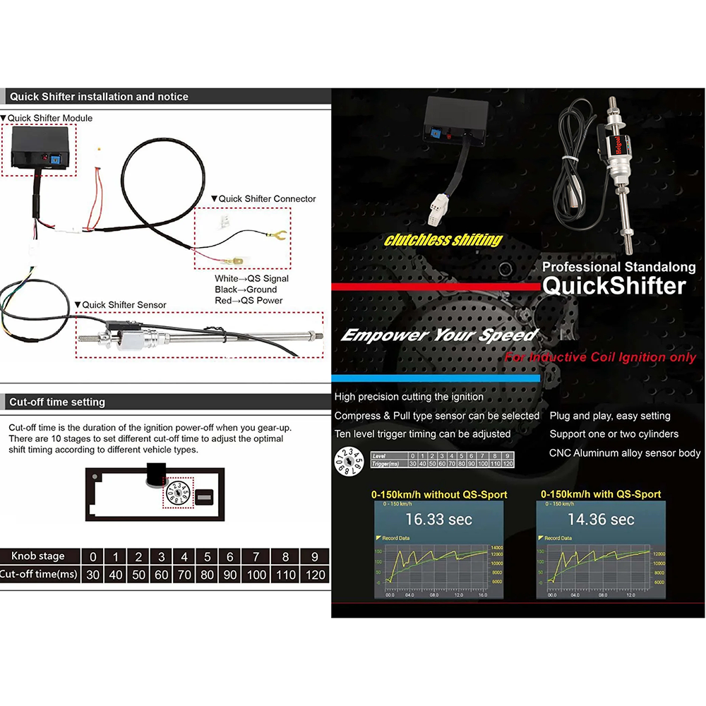 Quickshifter For CFMOTO 450SRS - đánh giá và giá Motorcycle Gear Quick Shifter